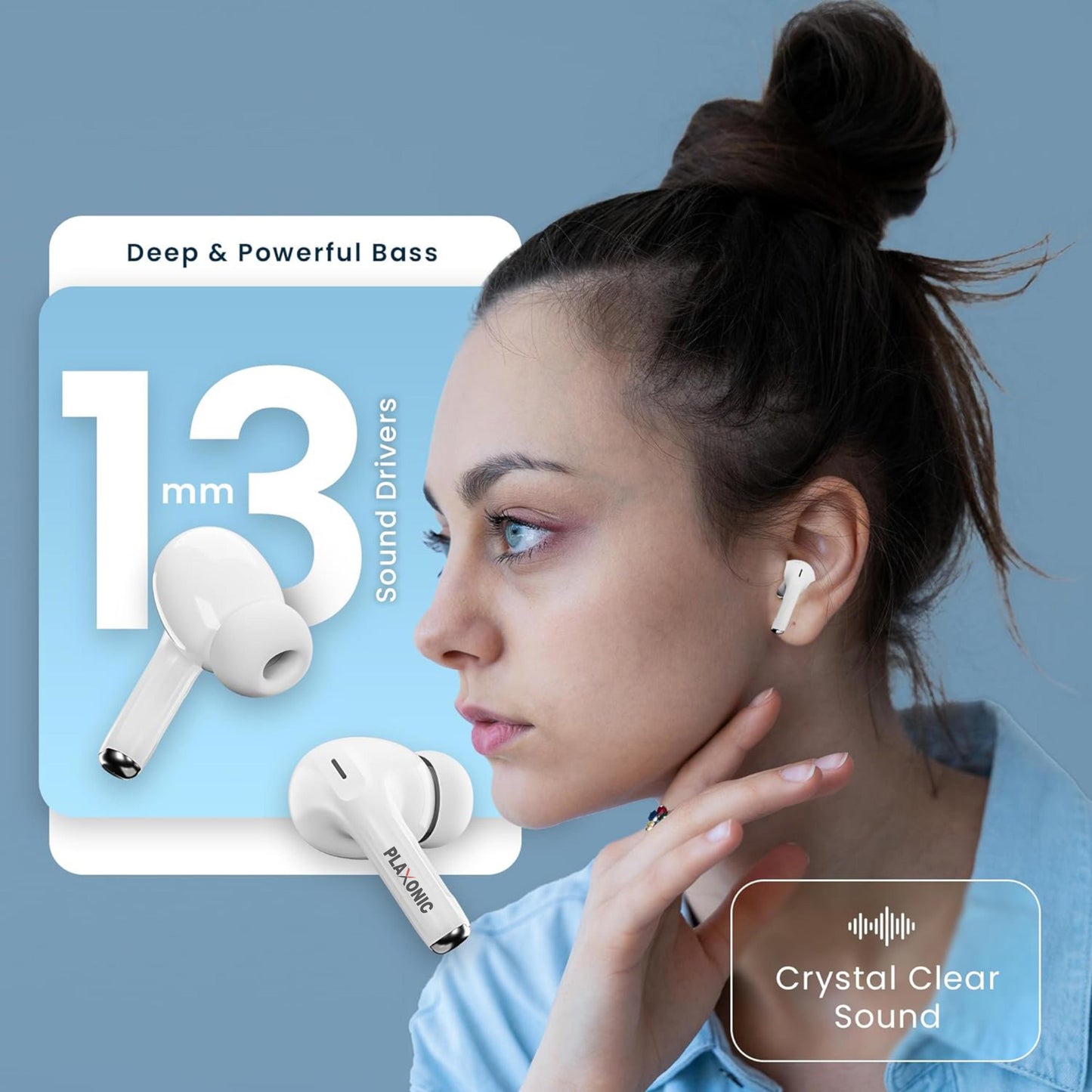 Plaxonic Air Pods Pro -2nd Generation, With Type c Charger, 30HRS Playtime,White