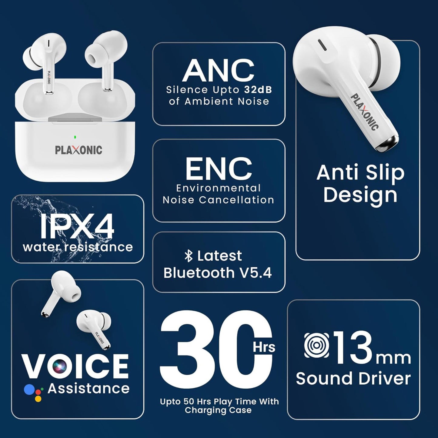 Plaxonic Air Pods Pro -2nd Generation, With Type c Charger, 30HRS Playtime,White