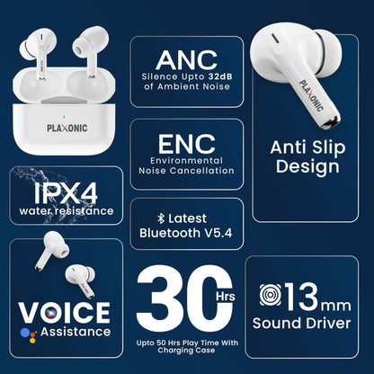 Plaxonic Air Pods Pro -2nd Generation, With Type c Charger, 30HRS Playtime,White
